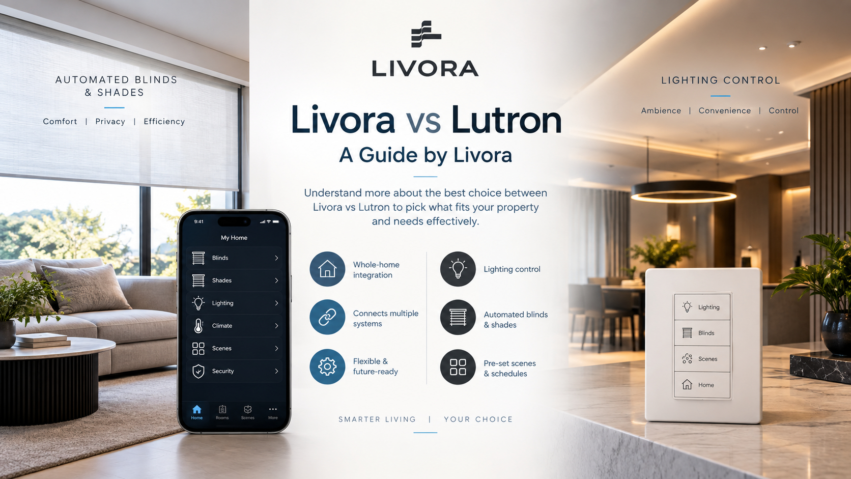 livora-vs-lutron